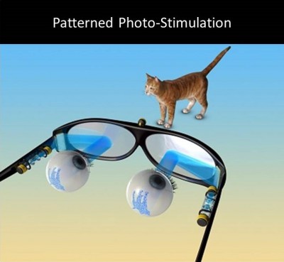 Patterned Photo-Stimulation